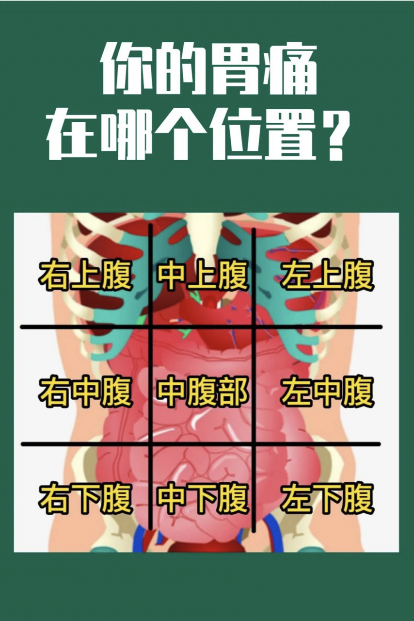 你经常胃痛吗?