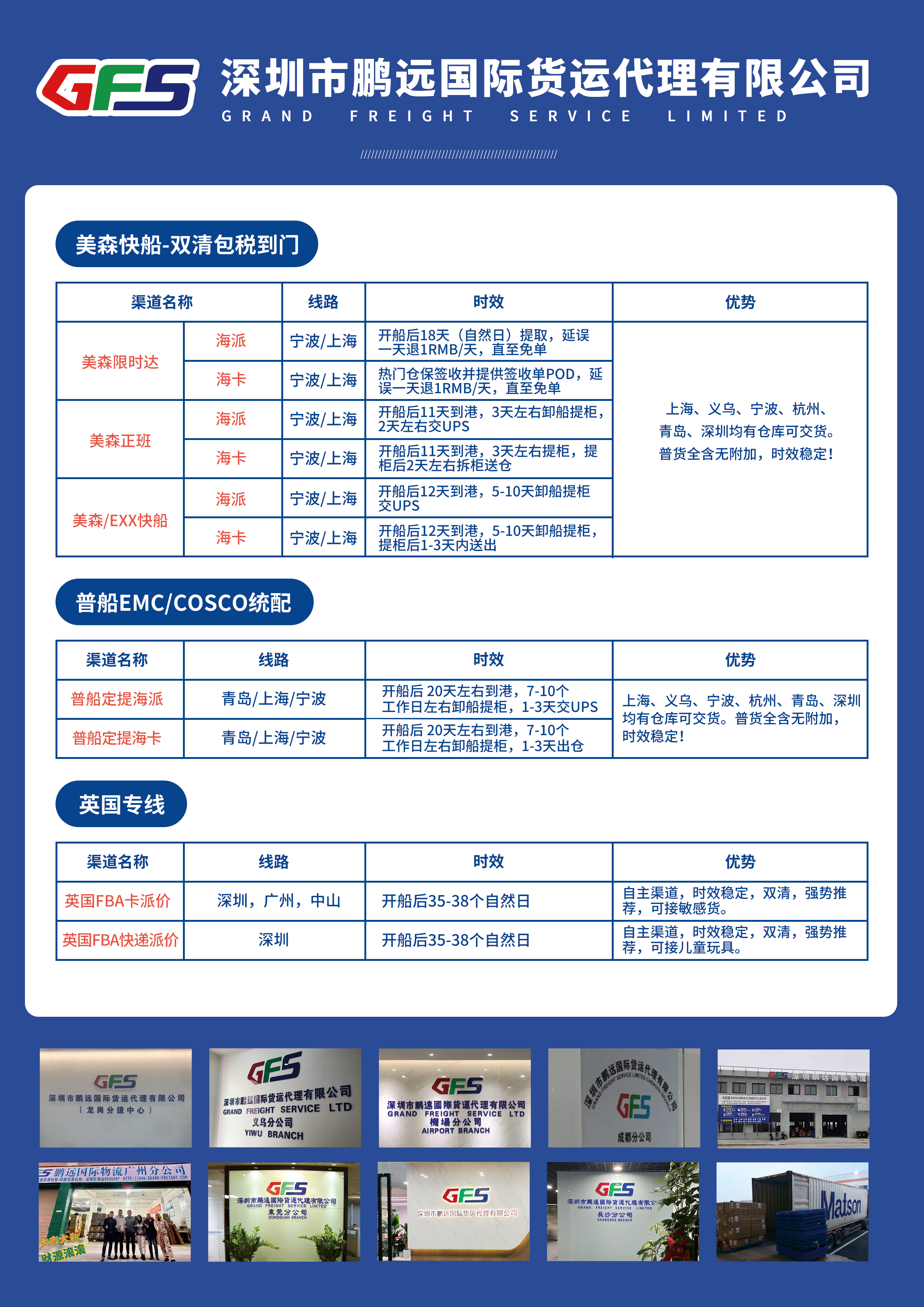 海运相比空运,铁路和公路在不同情况下各有优势和局限