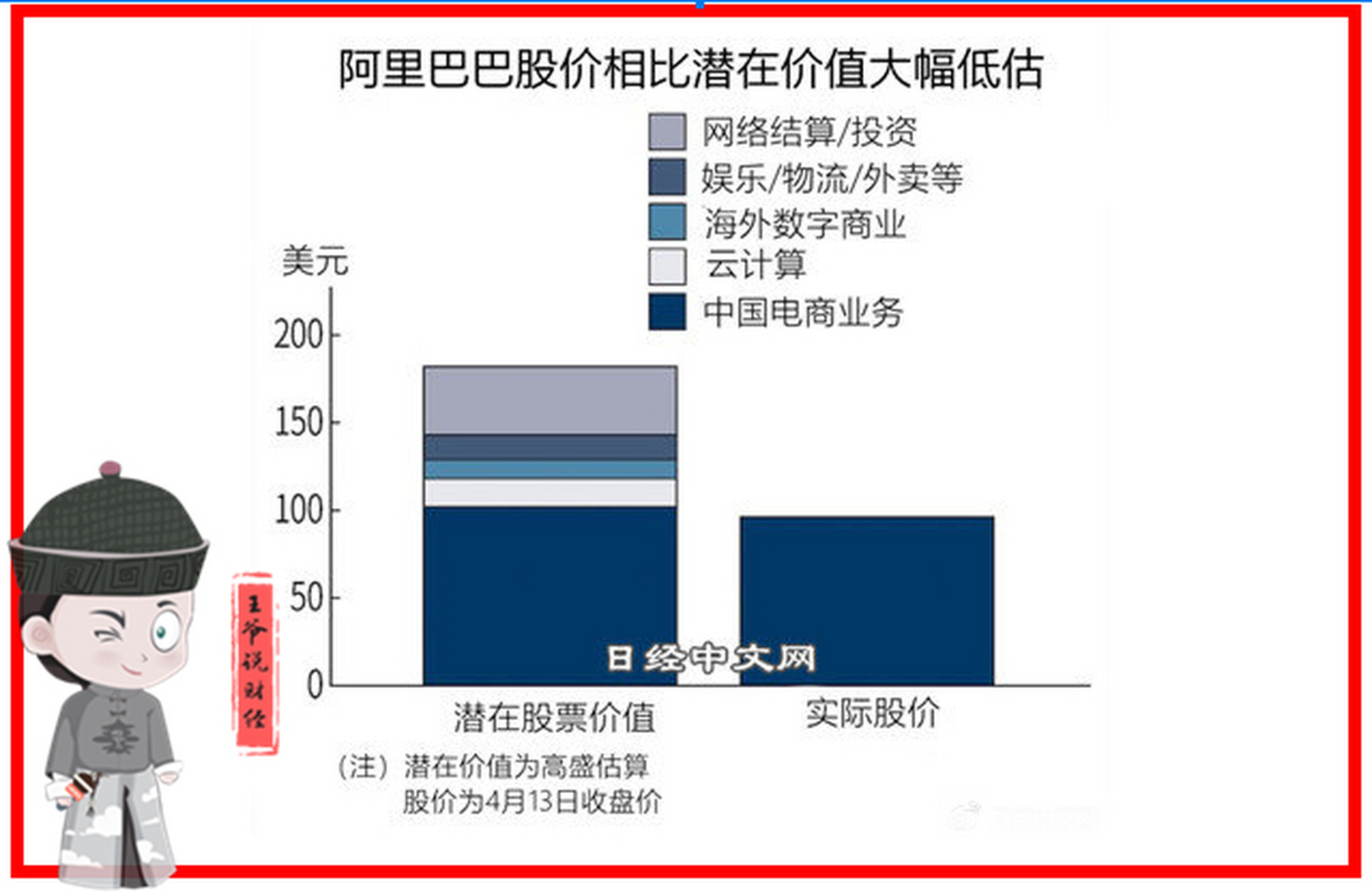 财经头条网(财经头条最新消息)