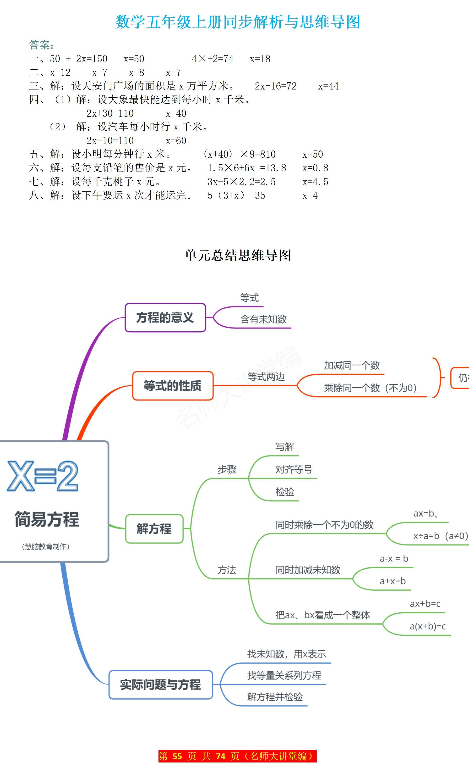 进程,取得良好的学习效果,今天分享5年级上册数学"简易方程"的内容