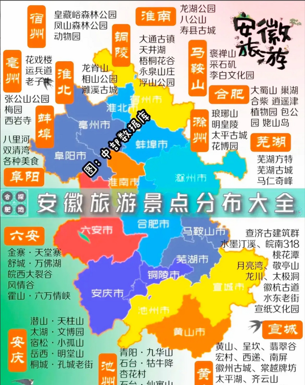 安徽是个非常值得推荐来游玩的省份,我在合肥念大学工作六年期间,安徽