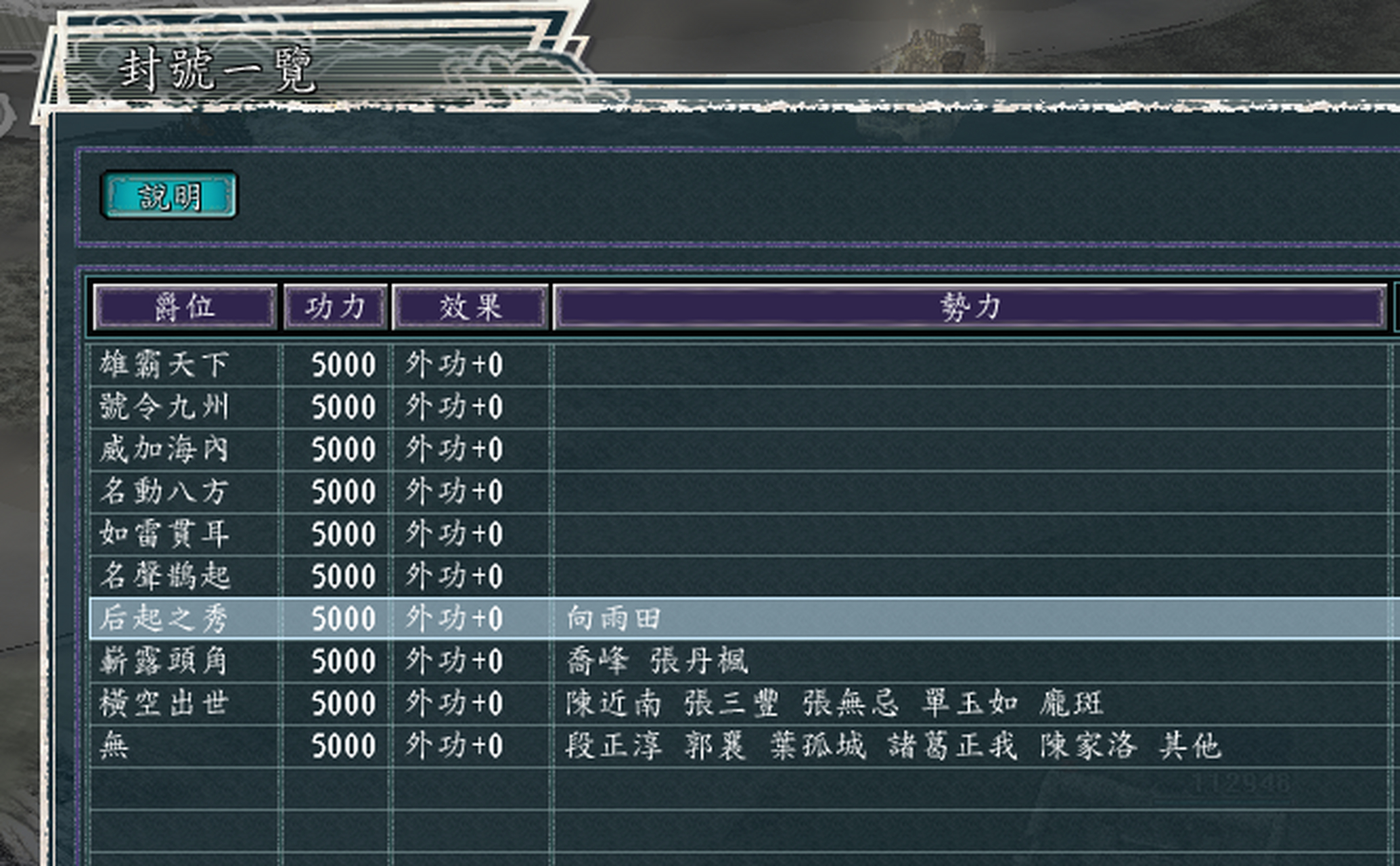 向雨田在三国志11侠骨留香的武林爵位永远都是那么一枝独秀,目前比较