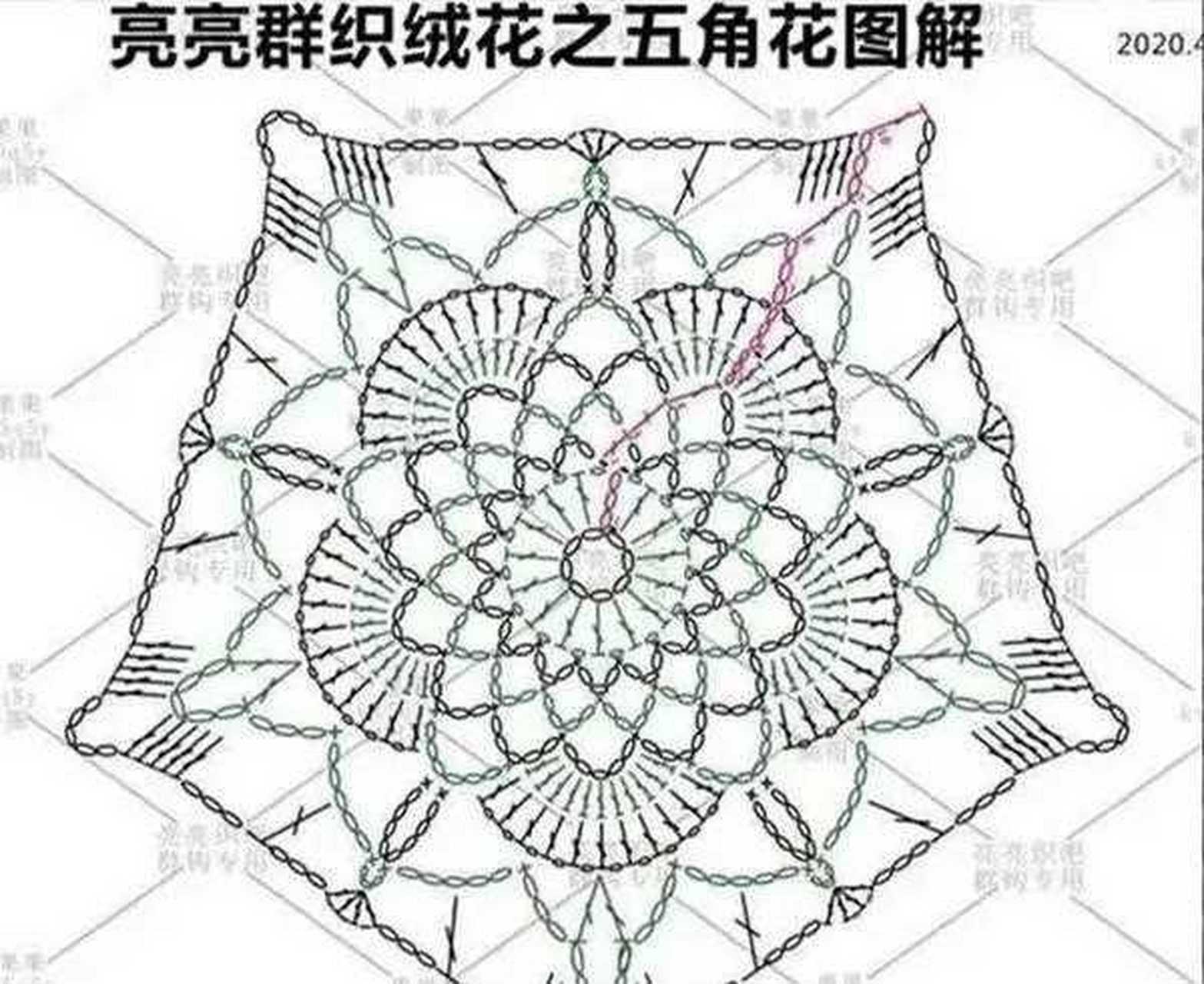 六角拼花衣图解 在一个不那么完美的世界里,环境,事物适合自己性情的