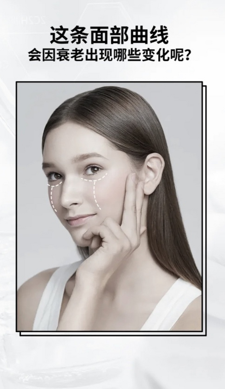 这条面部曲线,你知道吗?
