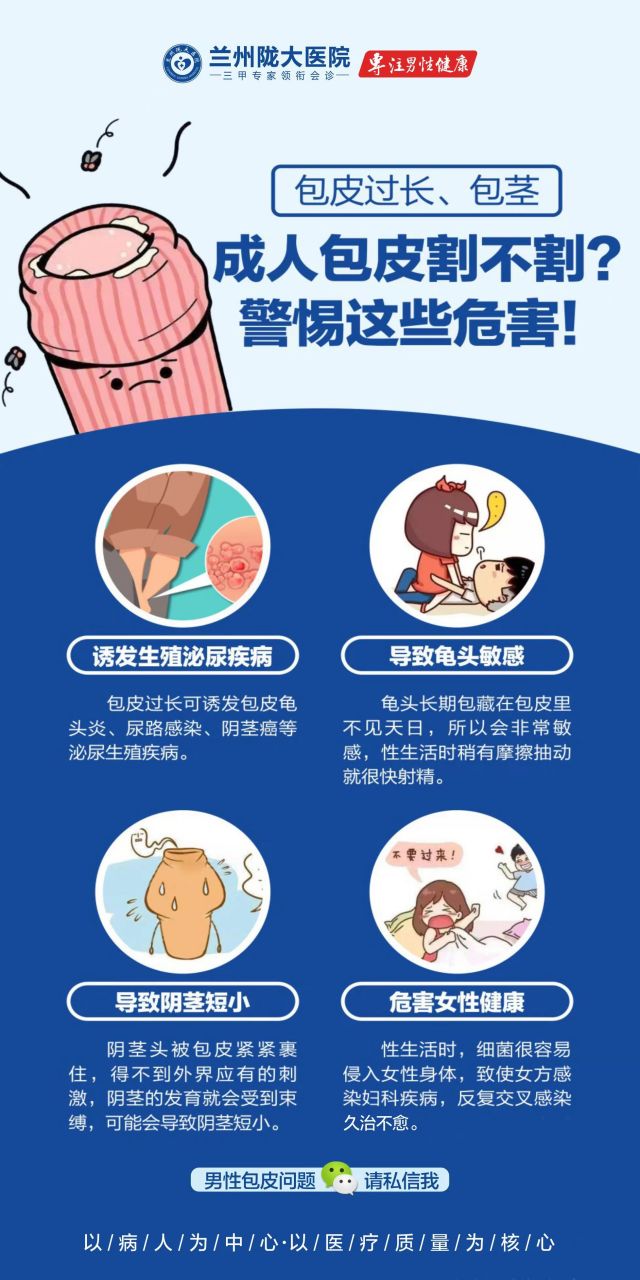 成人包皮过长/包茎危害不小,及时解决问题,还自己一身轻松#陇大