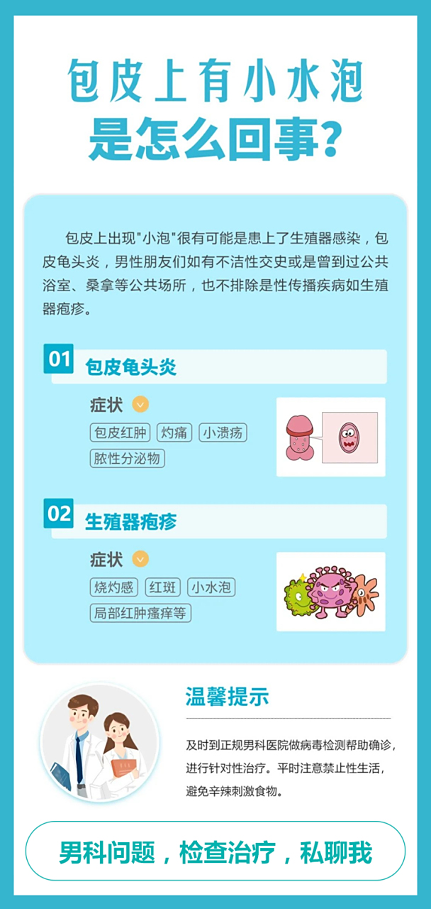 包皮龟头炎?生殖器疱疹? #常熟中山医院# #常熟正规男科医院