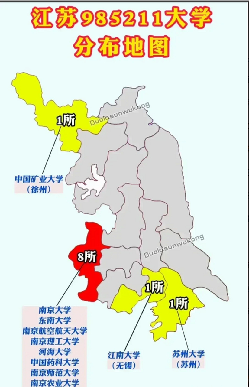 江蘇985,211大學分佈圖 江蘇果然是教育大省,總共有11所211大學,其中