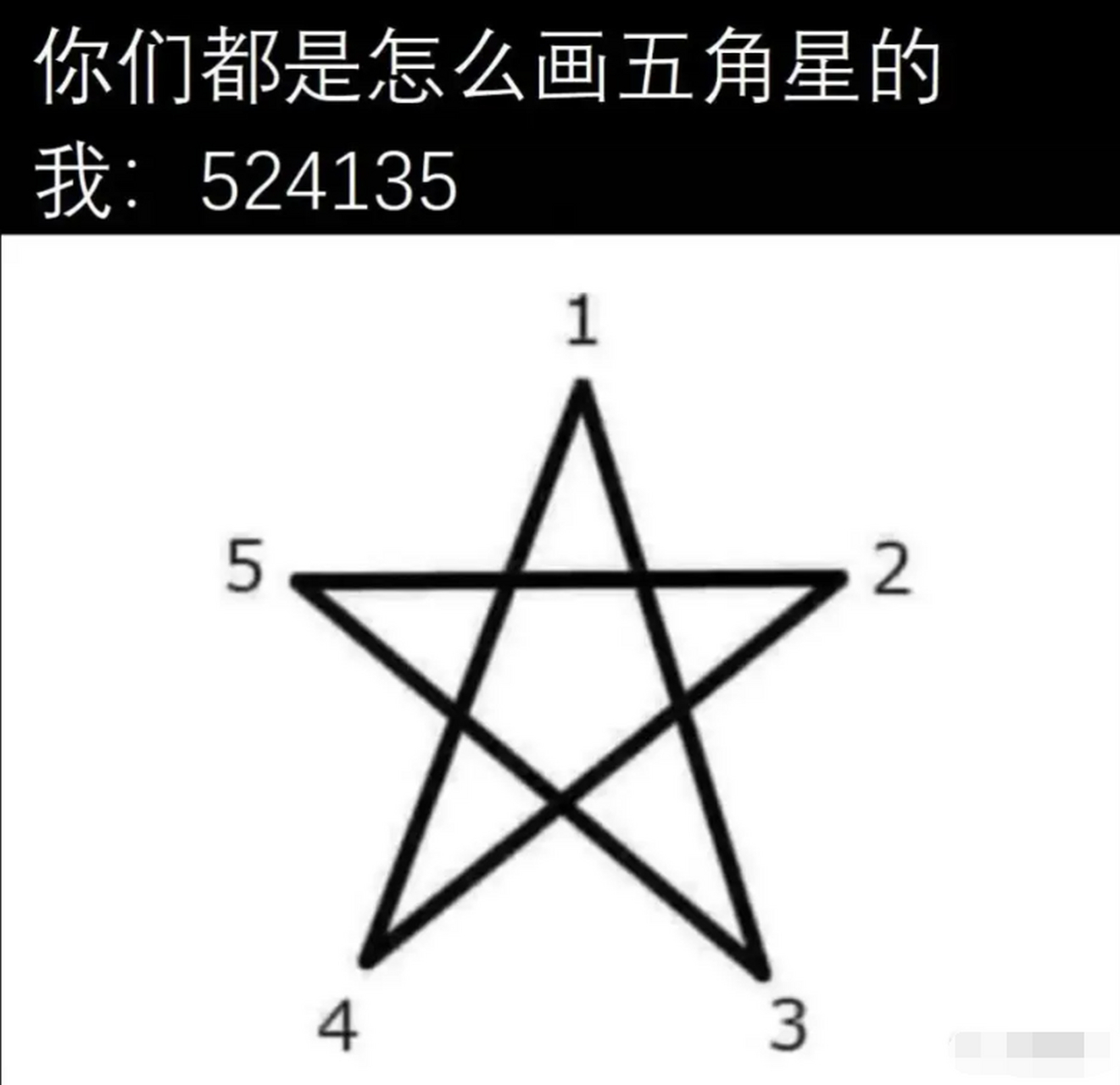 五角星怎么画均匀图片