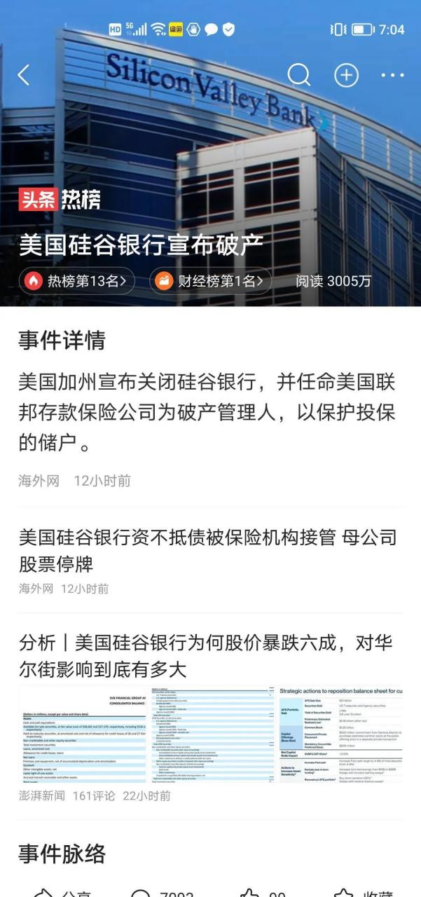 美国硅谷银行宣布破产.