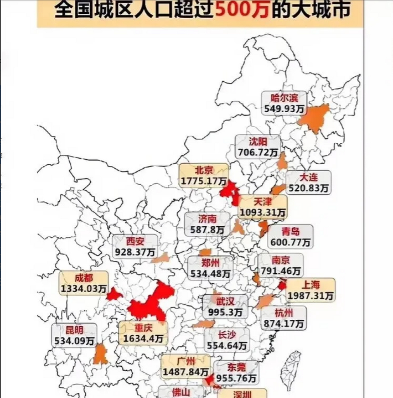 城市人口密度图图片