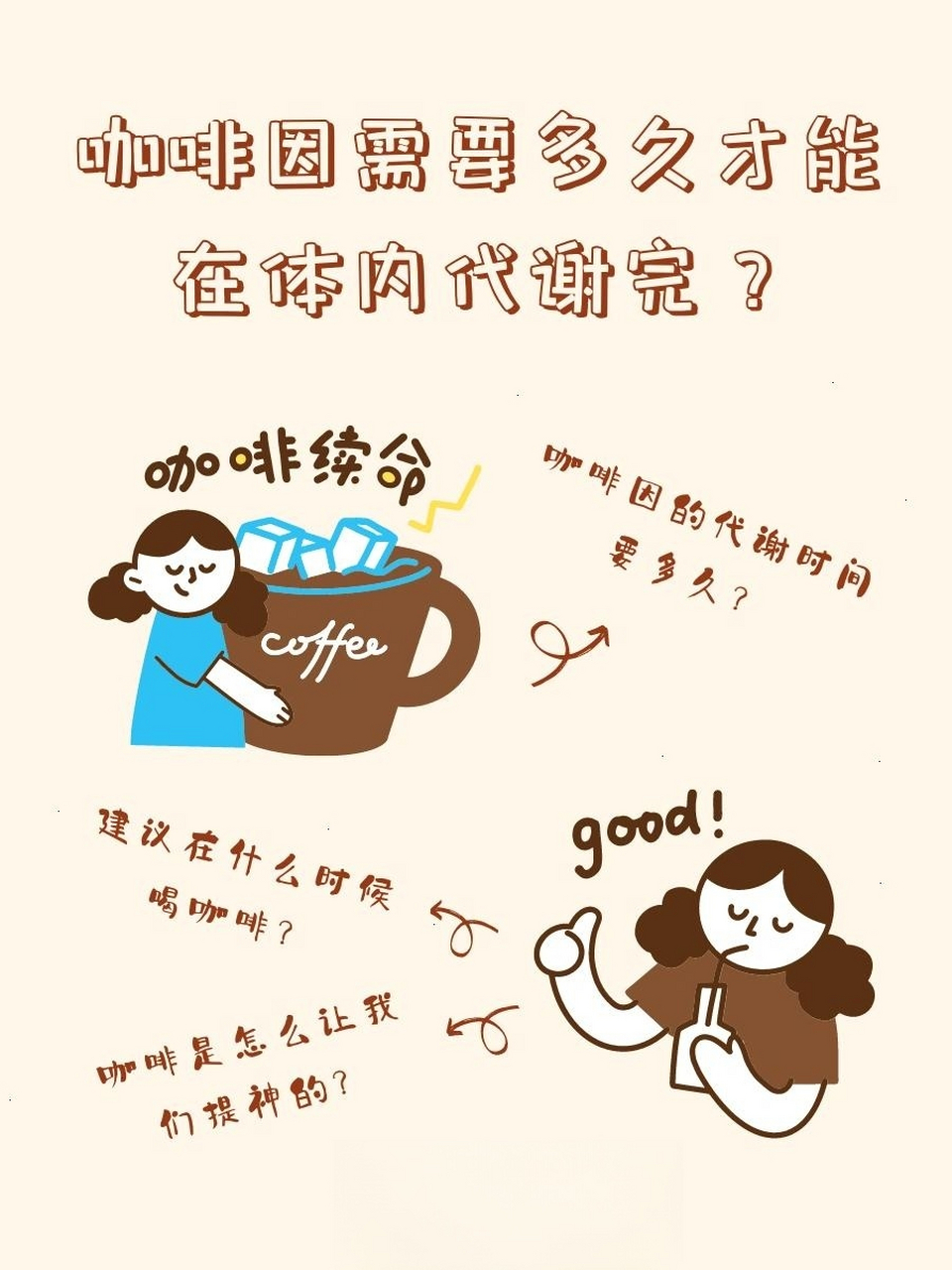 下午喝咖啡晚上睡不着?