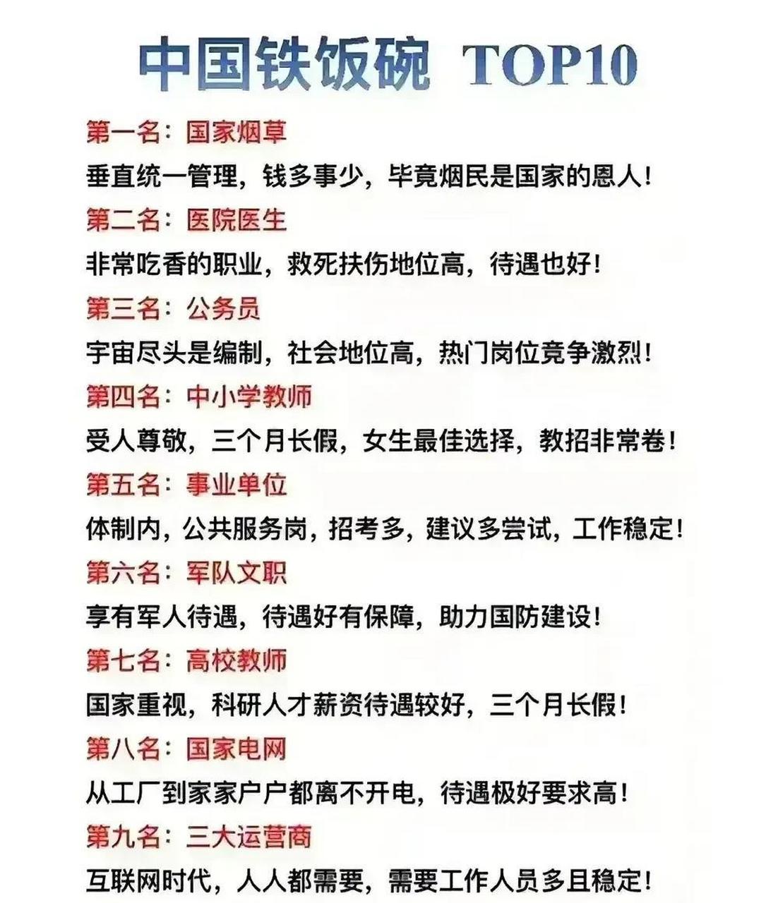 中國鐵飯碗排行榜! 畢業了能進這些單位,是每個畢業生夢寐以求的!