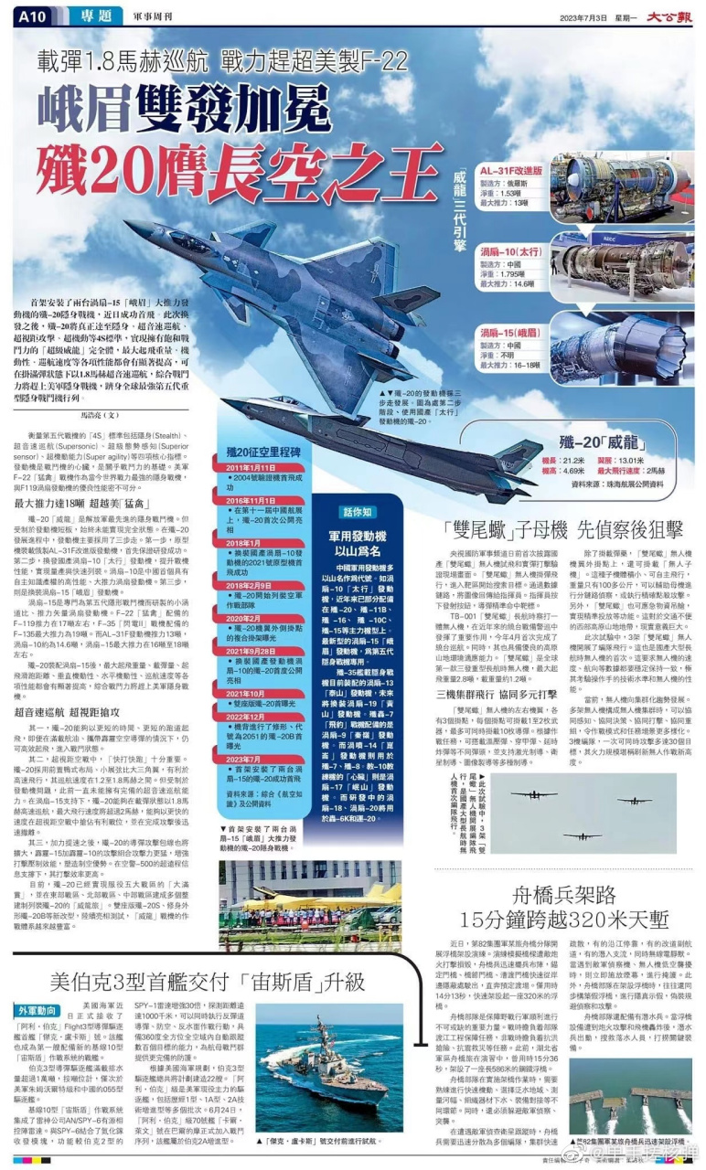 香港大公报对国产涡扇-15发动机的一些预测,由于目前官方媒体公开的