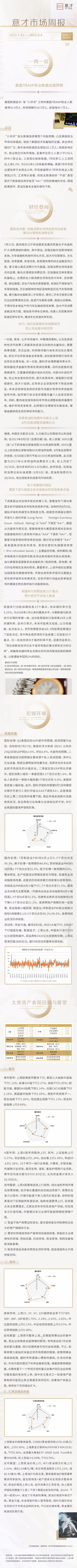 10) 一期一會,本週意才基金的理財師們繼續為您分享投資資訊.