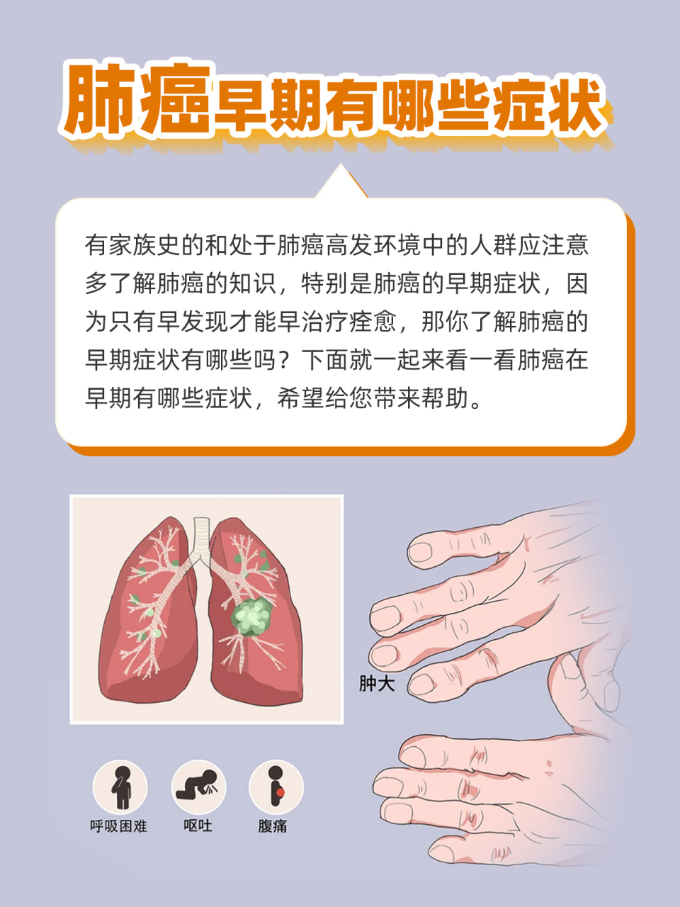 肺癌早期症状图片
