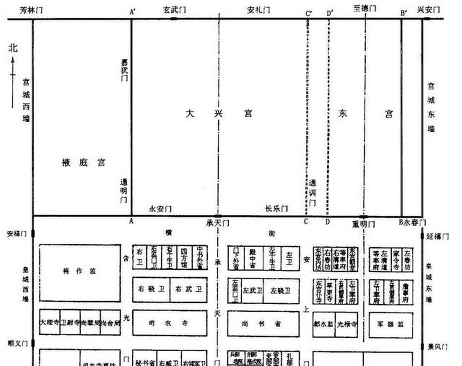 大兴城平面图图片