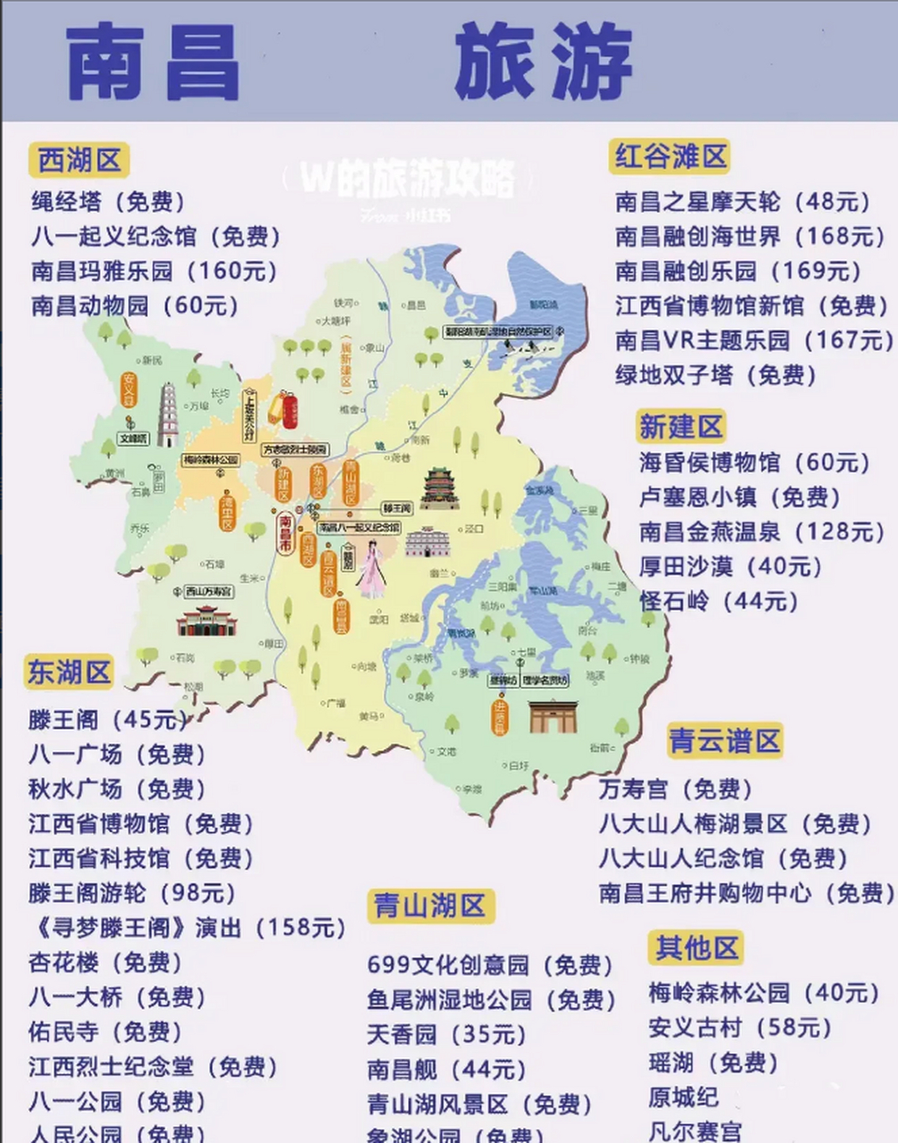 南昌旅游景点大全  南昌旅游景点有多少,你知道吗?