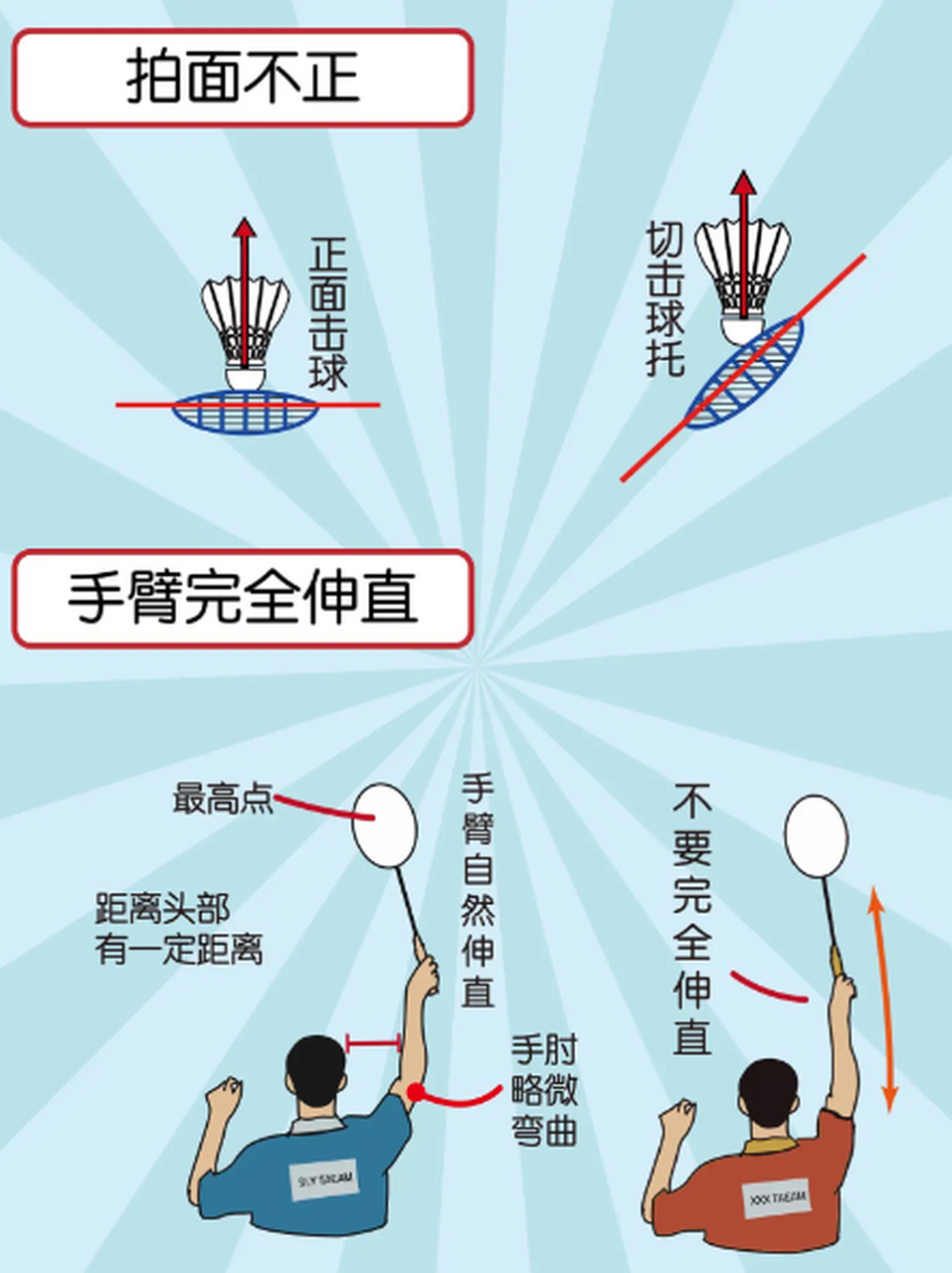 正手击高远球动作要领图片