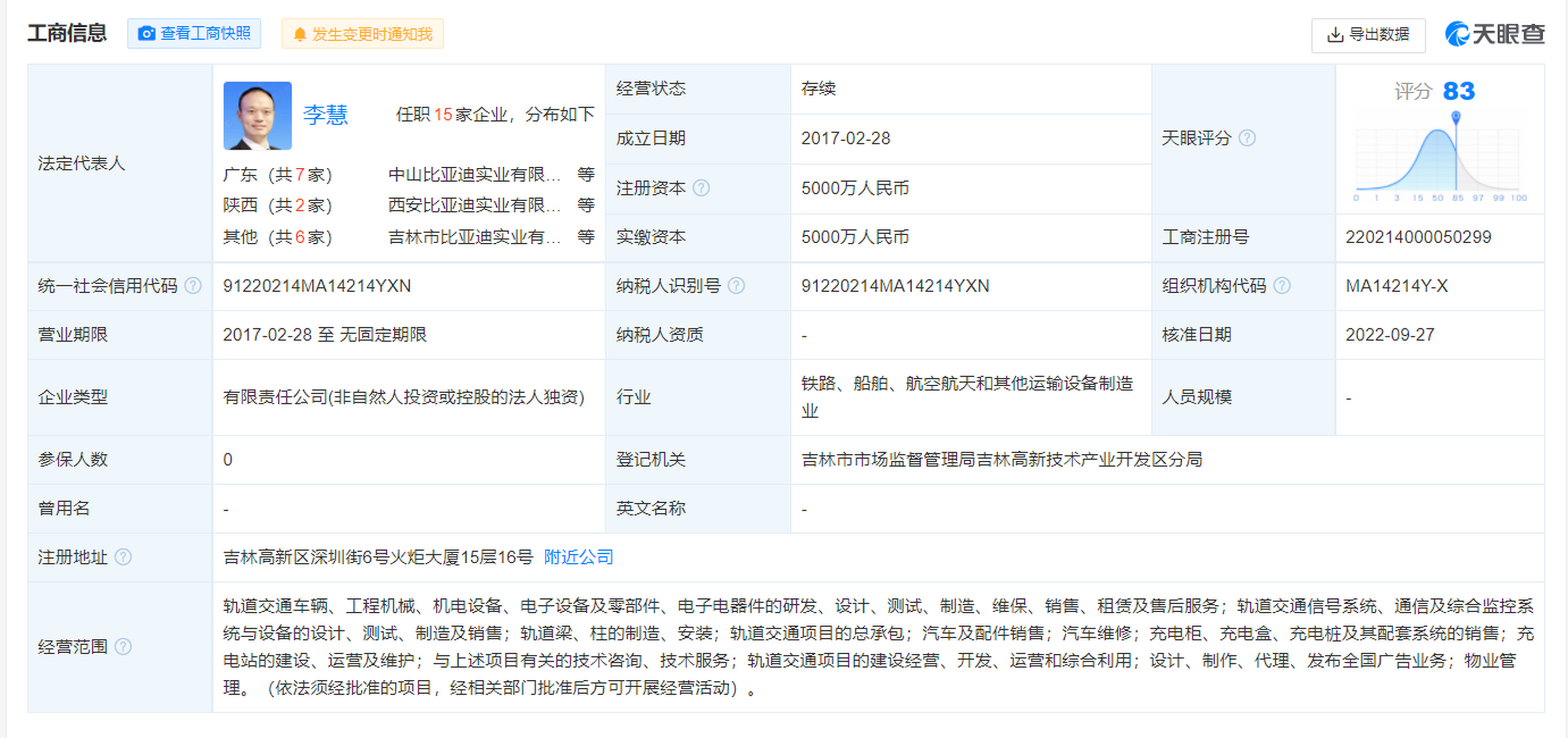【#比亚迪吉林公司法定代表人变更# 】#刘焕明卸任比亚迪实业吉林公司