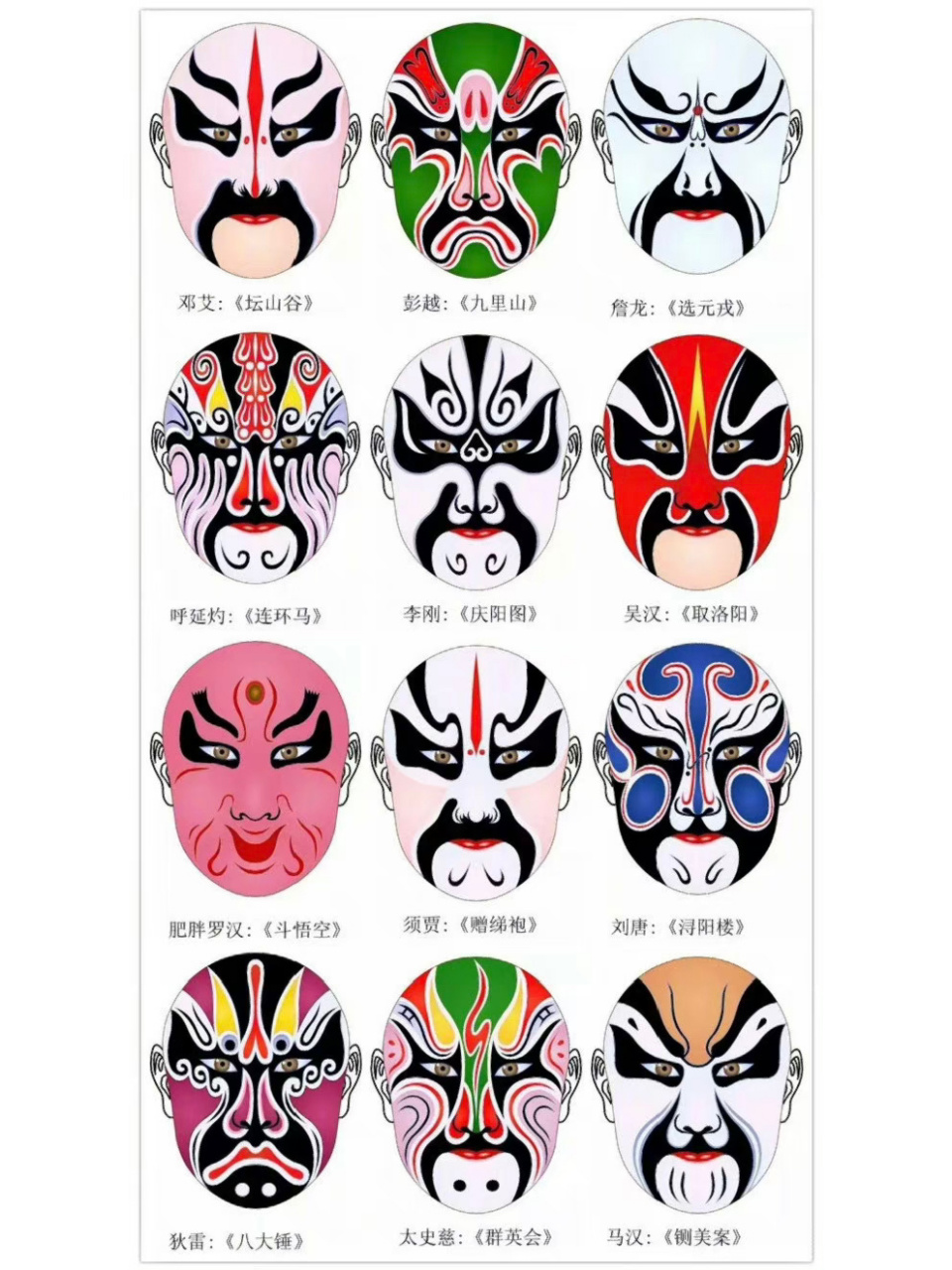 史上最全300多张京剧脸谱必须收藏