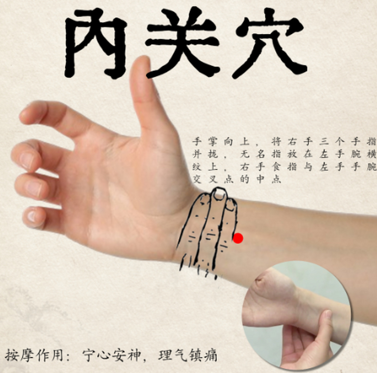 内关名意指心包经的体表经水由此注入体内.