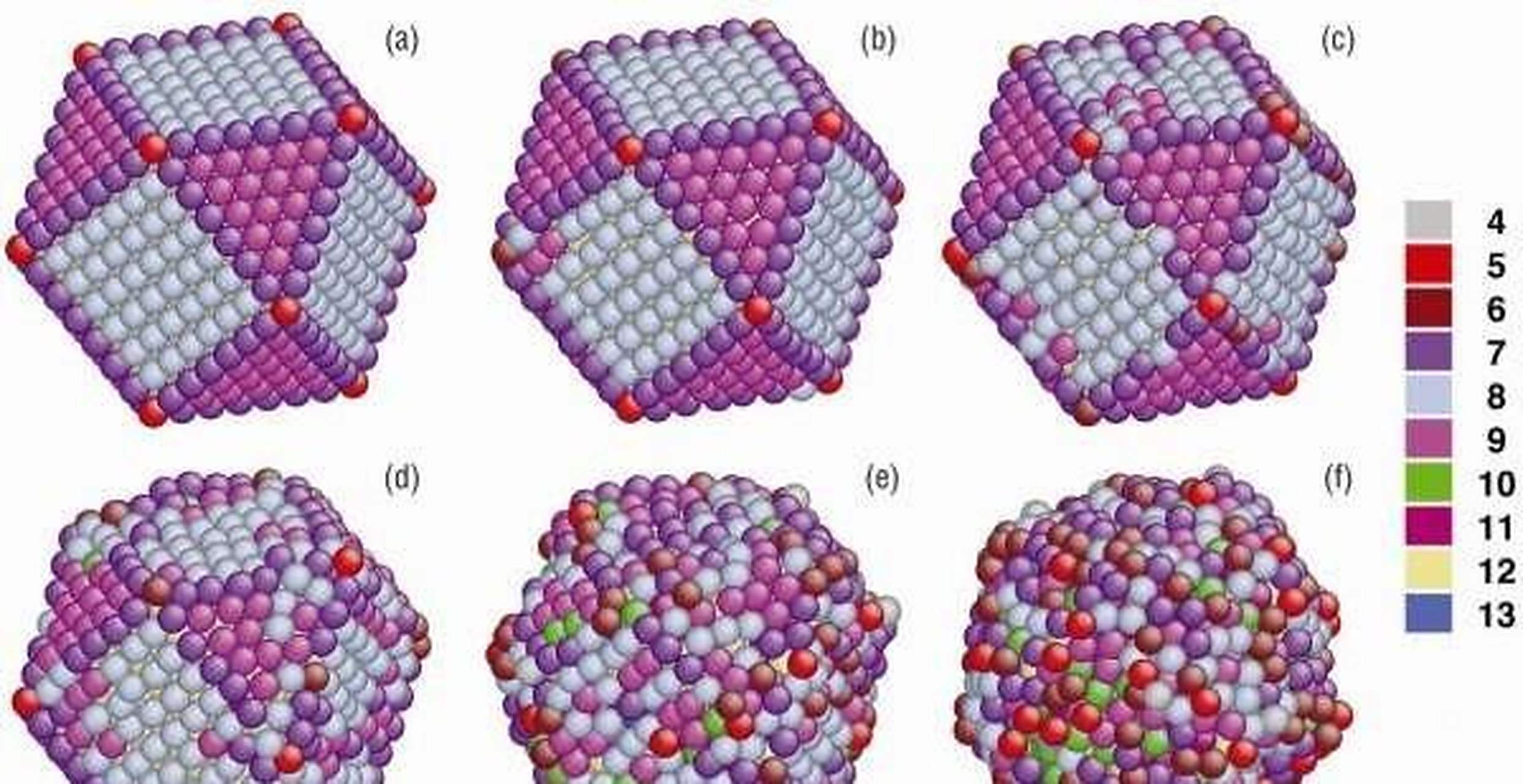 α-fe单晶拉伸变形热-动力学的分子动力学模拟  前