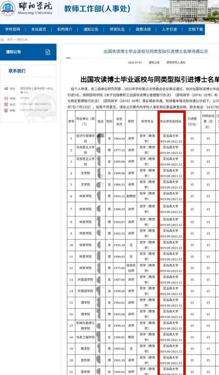 邵阳学院1900万引进菲律宾亚当森大学博士,中介:读博保录取,16