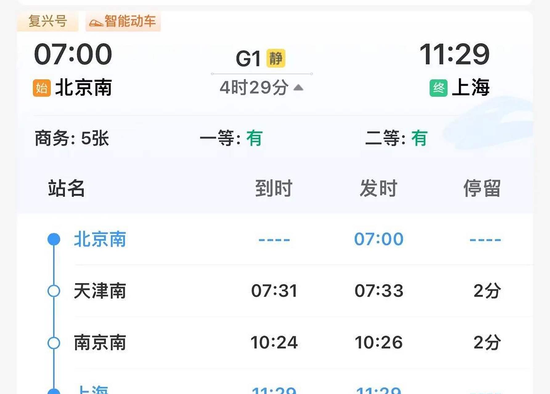 上海至北京高铁(上海到北京高铁时刻表查询)