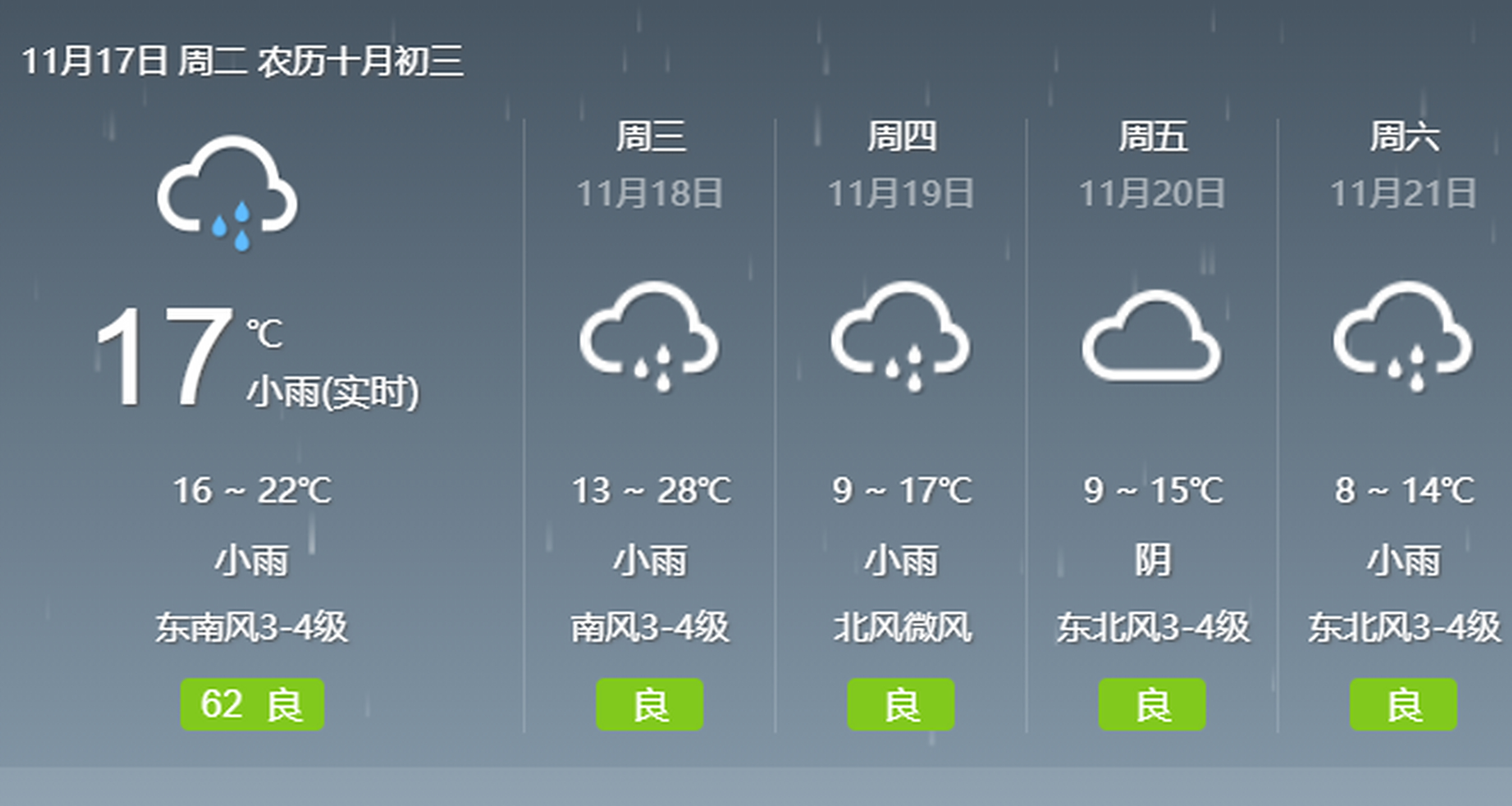 天气预报合肥