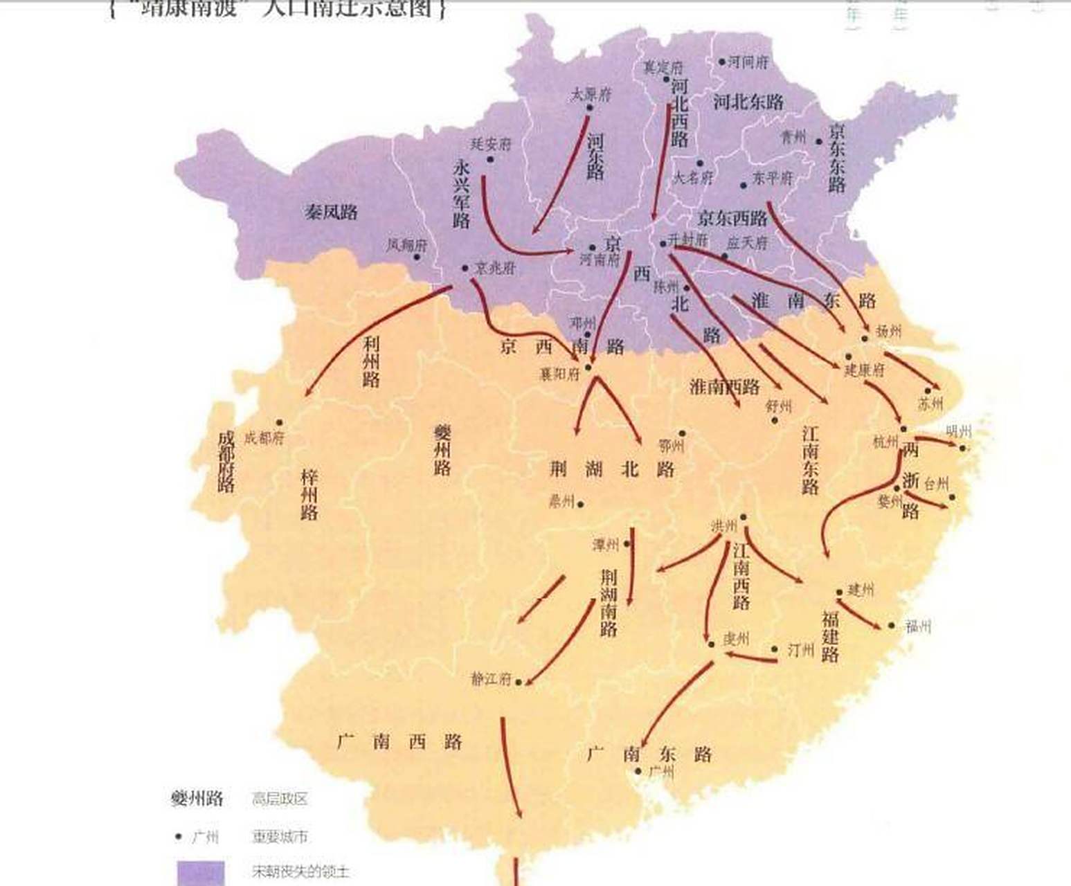百家号星火计划# 宋朝"靖康南渡"人口迁移方向