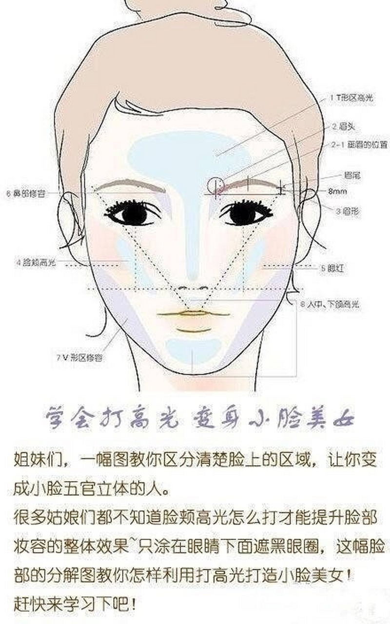 【美妆帖】超实用的小脸化妆术 一组图学会打阴影和高光,直观说明