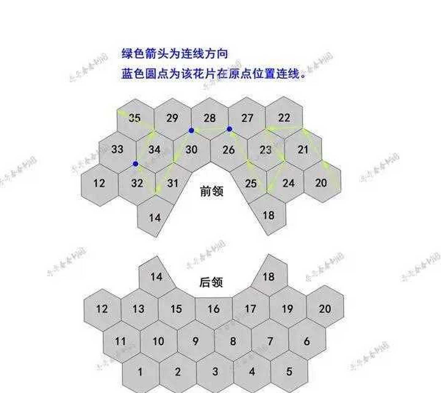 六角拼花衣图解 在一个不那么完美的世界里,环境,事物适合自己性情的