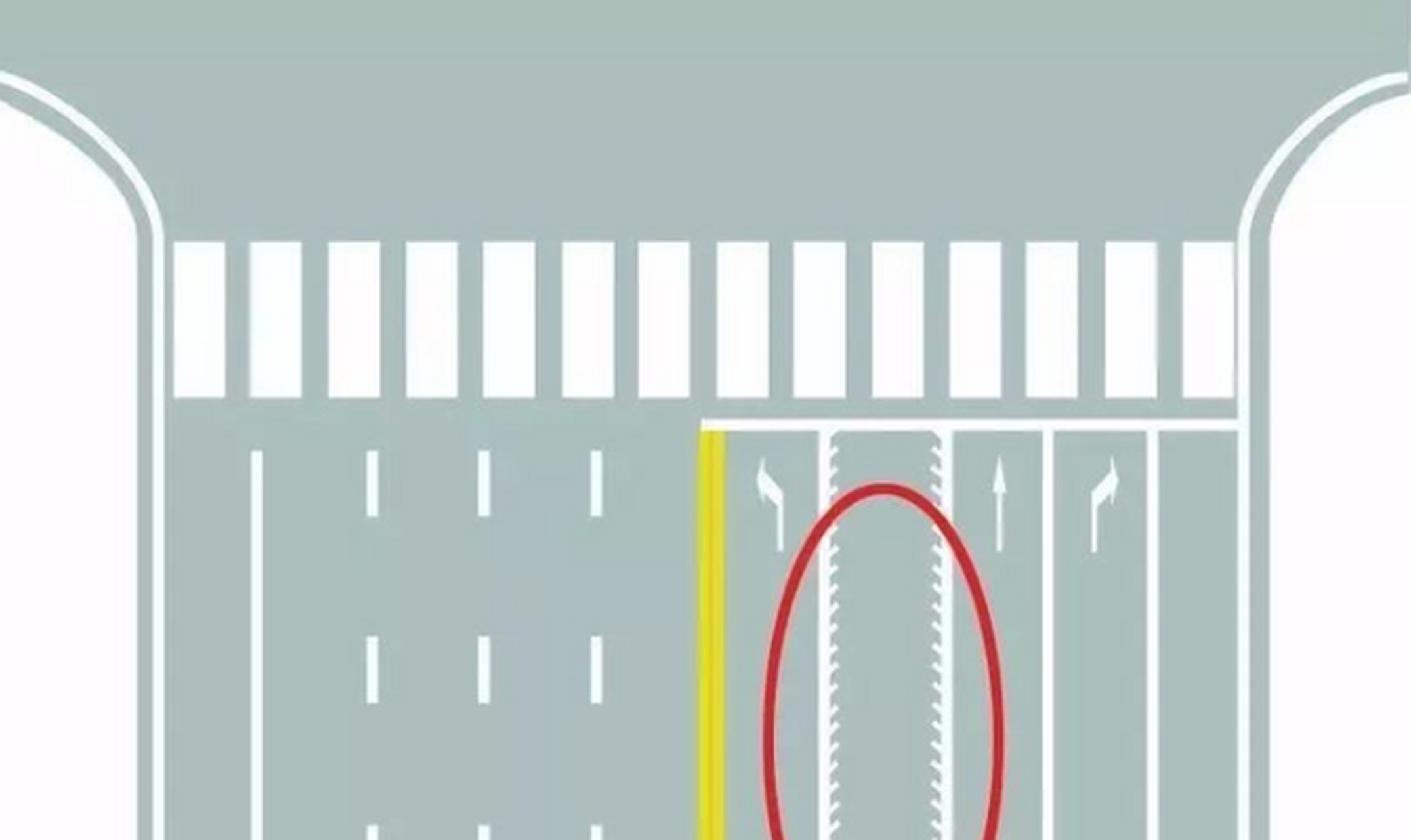 可变导向车道线与传统导向车道线不同,它在于一个"变"字!