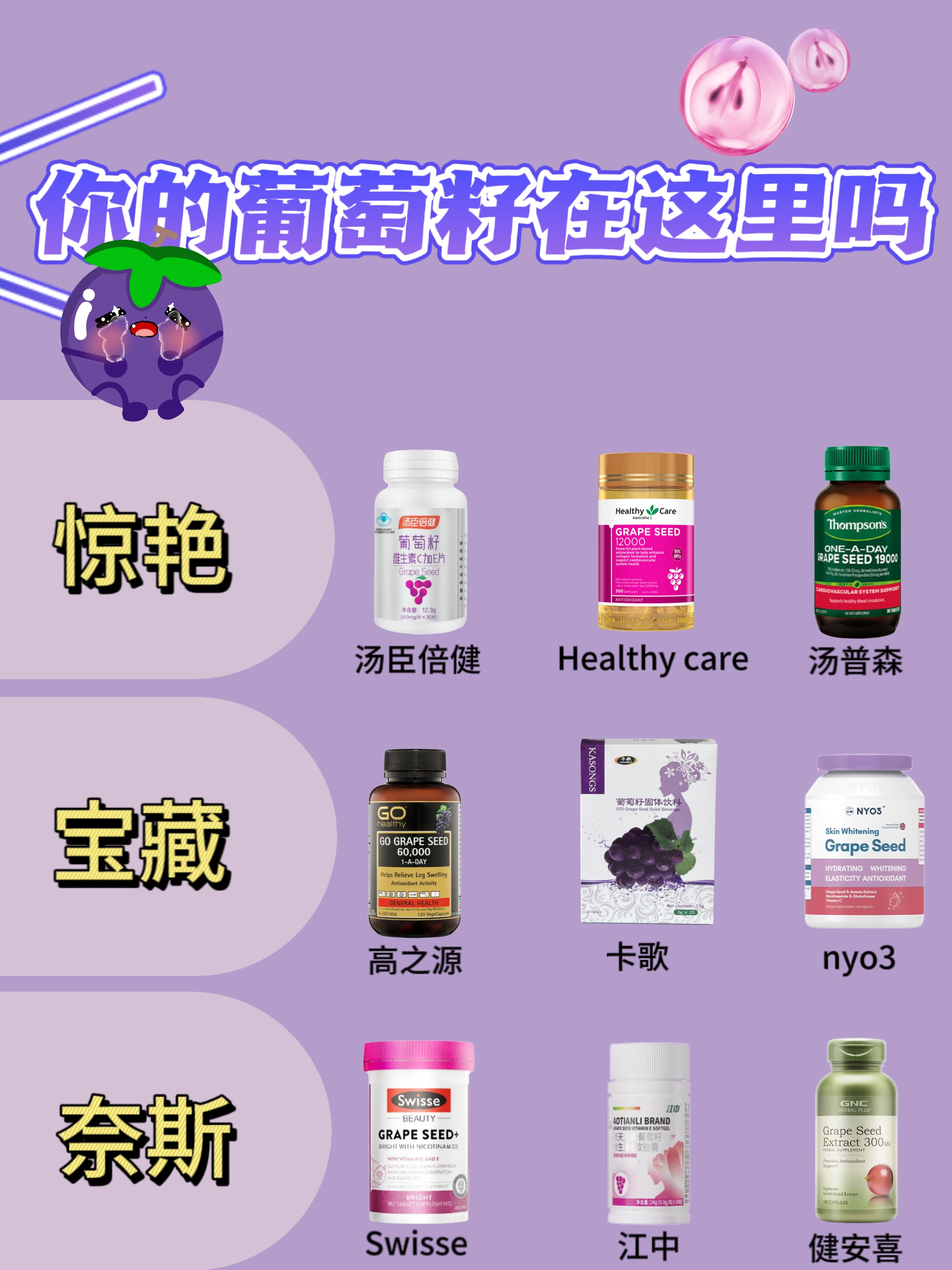 的守护者,葡萄籽提取物是从葡萄籽中提取分离得到的一类多酚类物质,也