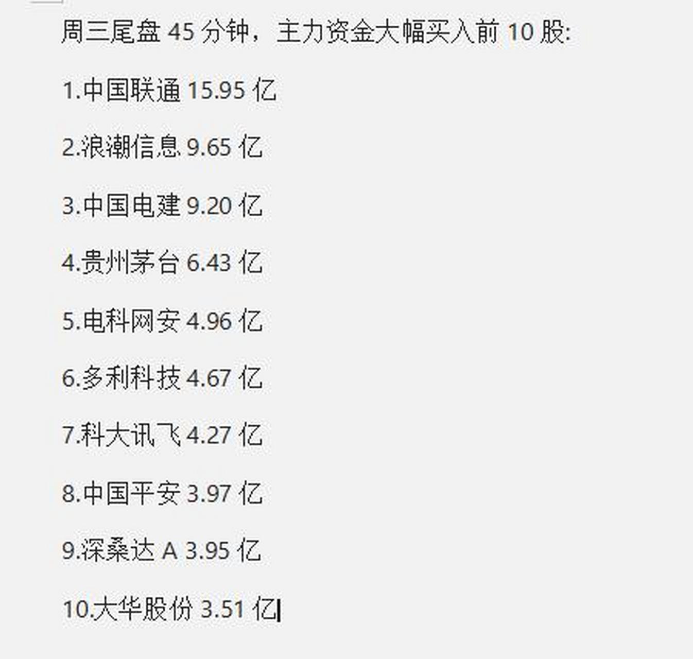 中国联通股票信息(中国联通股票信息查询)
