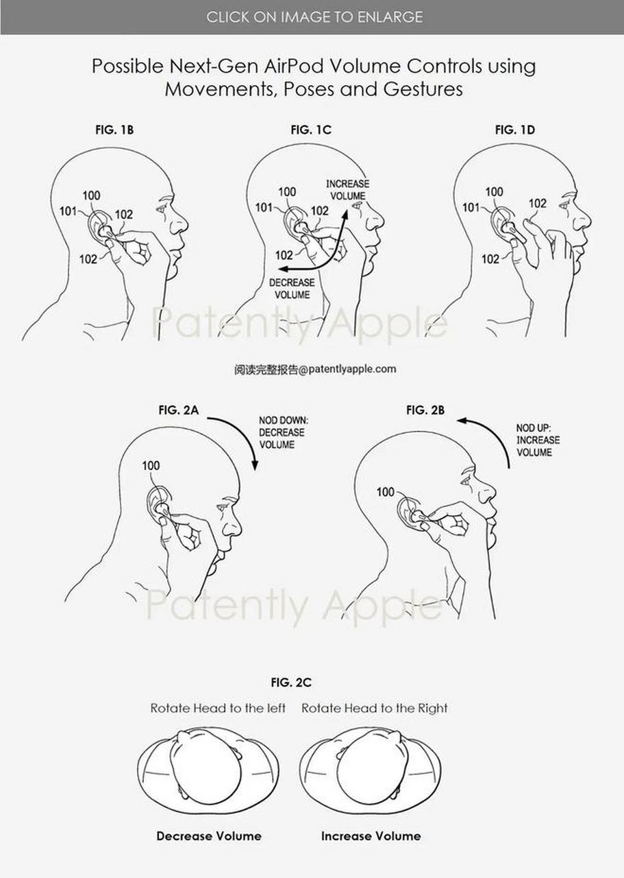 【苹果获得新技术专利,airpods或可通过头部移动控制音量】 据it之家