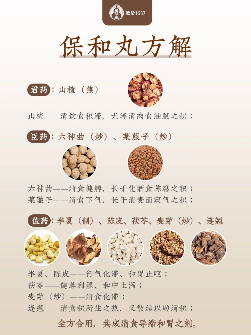 保和丸就是一个,它的作用,很多人能说出一二: 73大吃大喝后,肚子胀