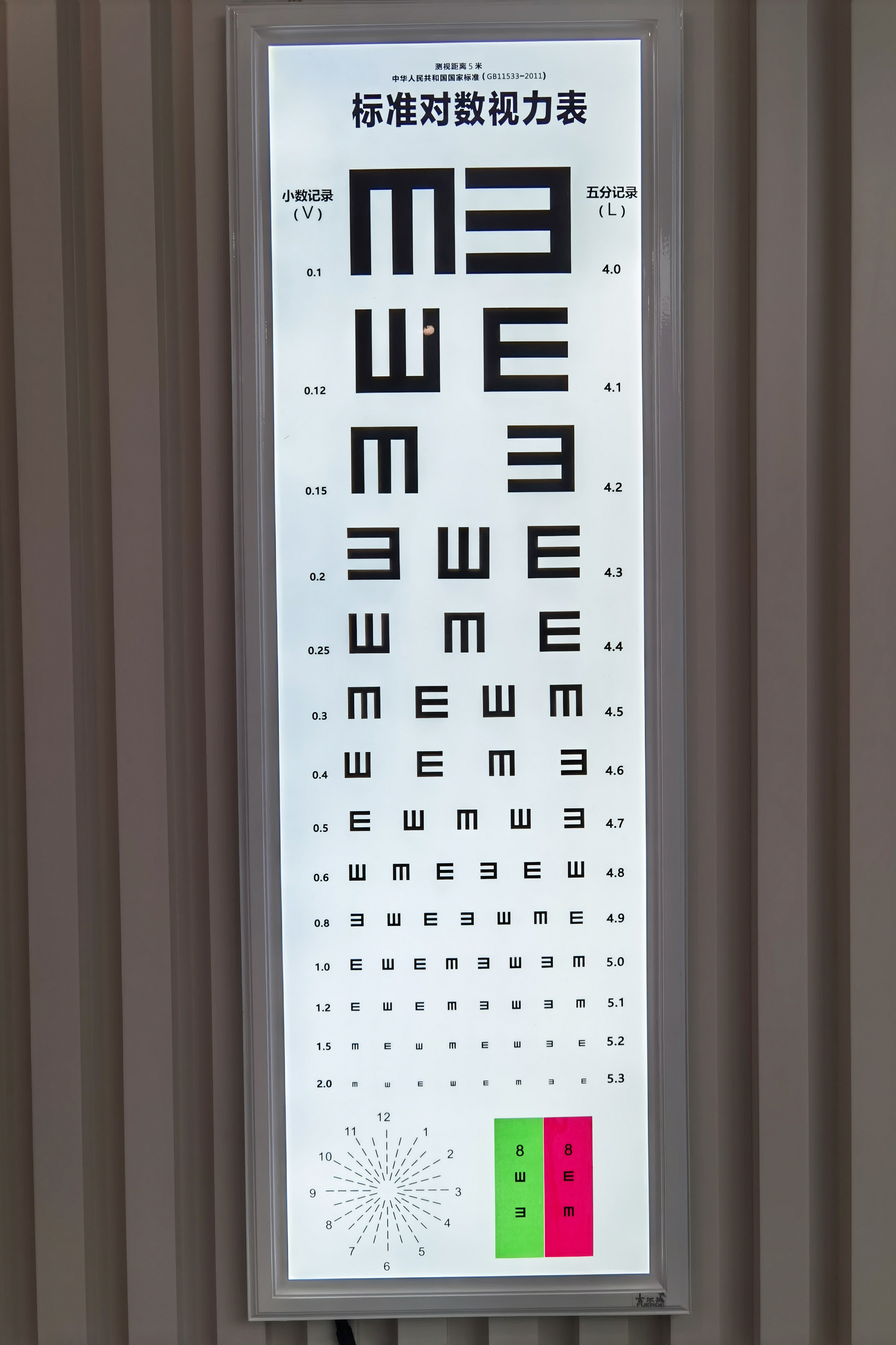 每个人行近视手术后恢复到正常视力不是一致的
