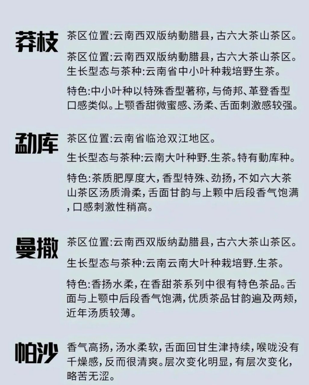 云南普洱茶山头排名图片