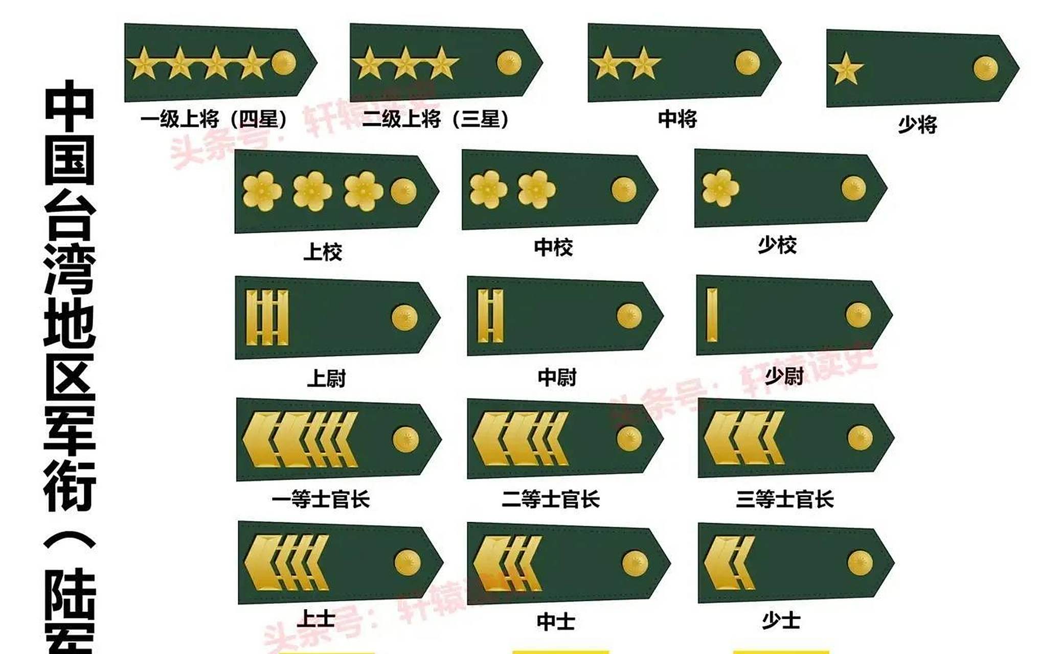 本文并不代表小编赞同其观点和对其真实性负责