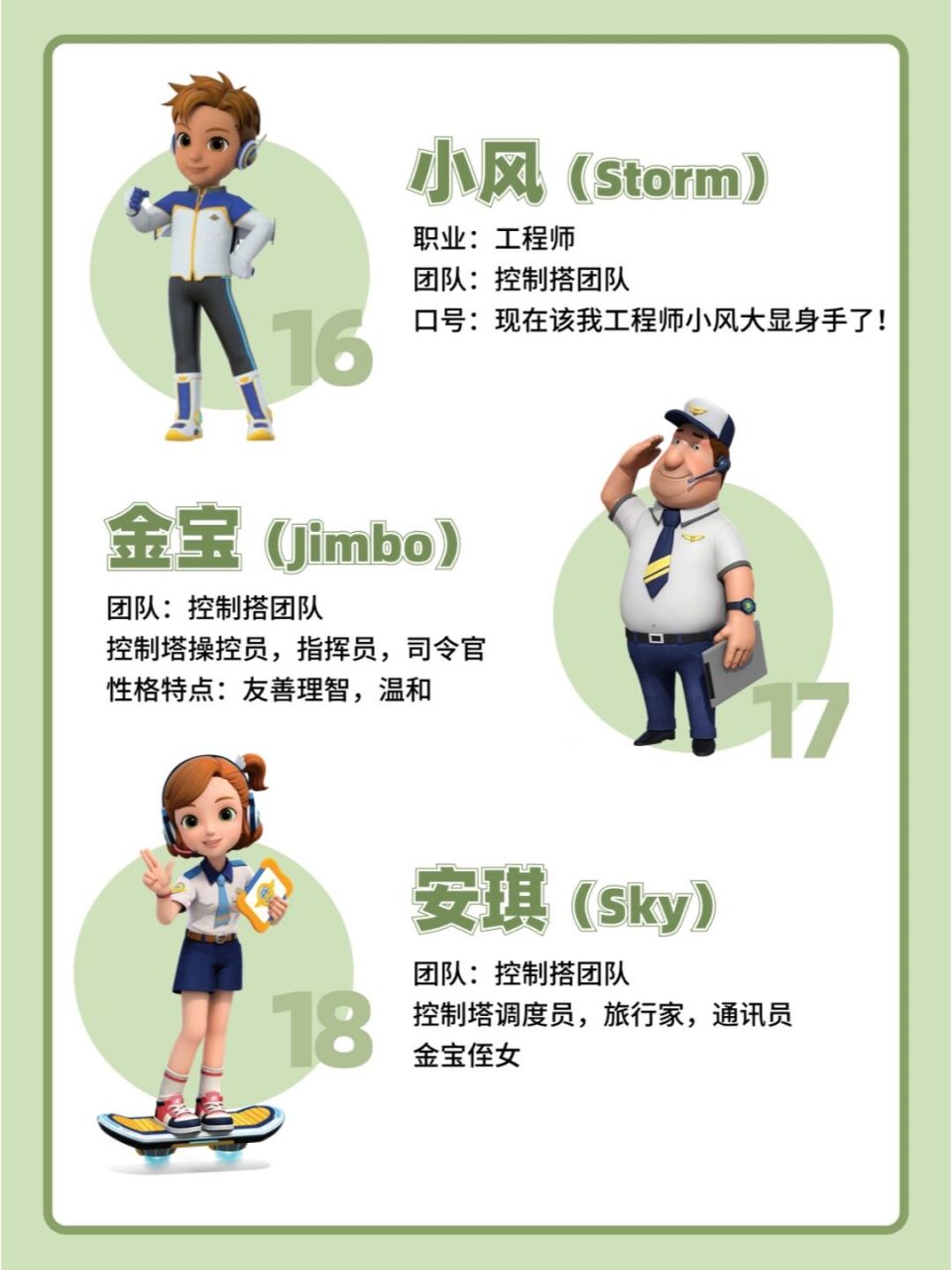 发现竟然有53个人物 家里有娃的