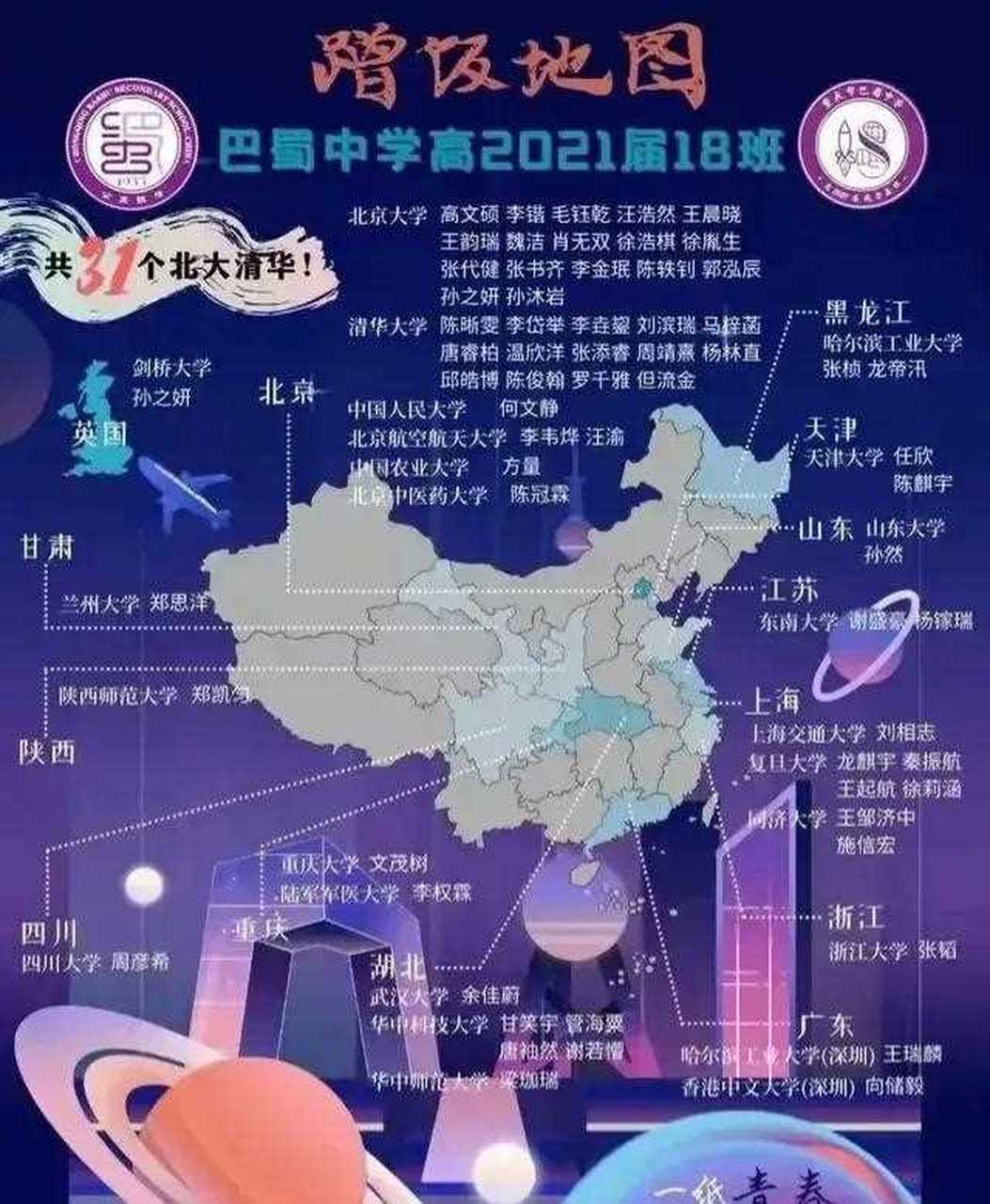 重庆巴蜀中学,这也太牛了吧?
