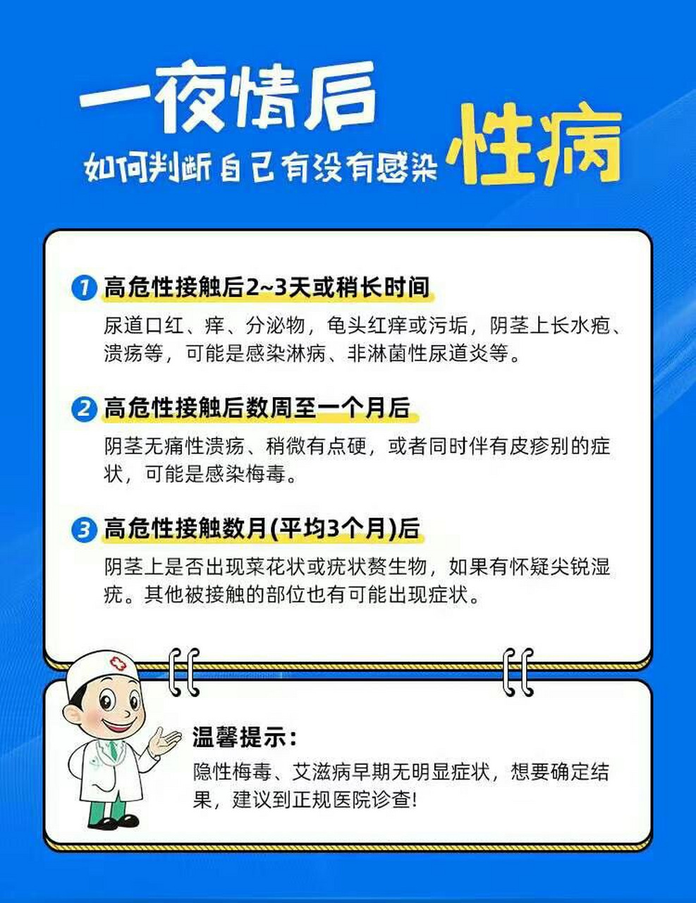 1,男性得淋病后 ,主要症状是尿道炎 ,尿道口红肿流脓有刺痛灼热感排尿