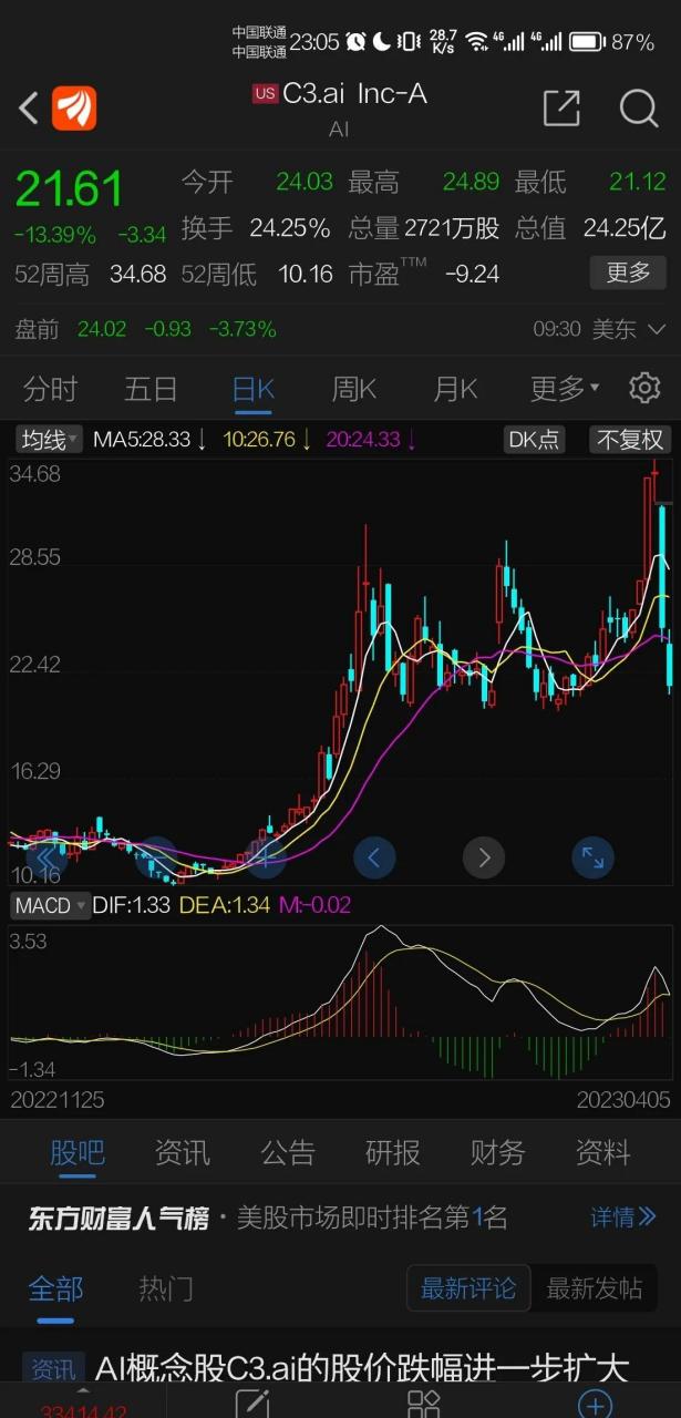 百度引擎股票下跌了吗=百度引擎股票下跌了吗今天