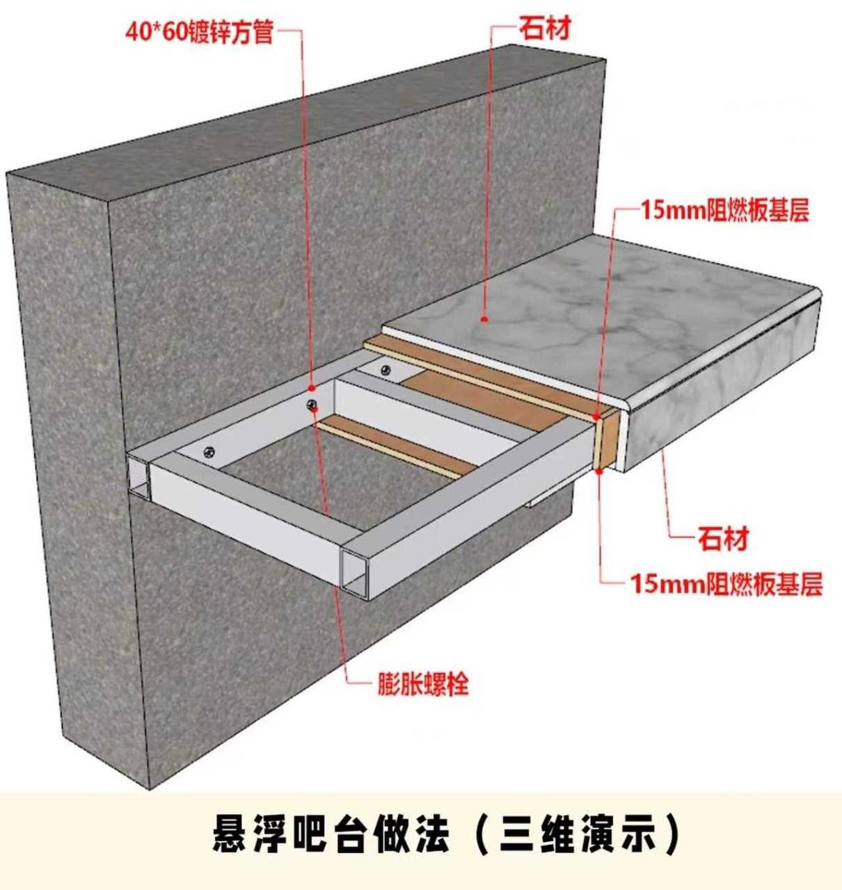 悬空吧台施工工艺图片