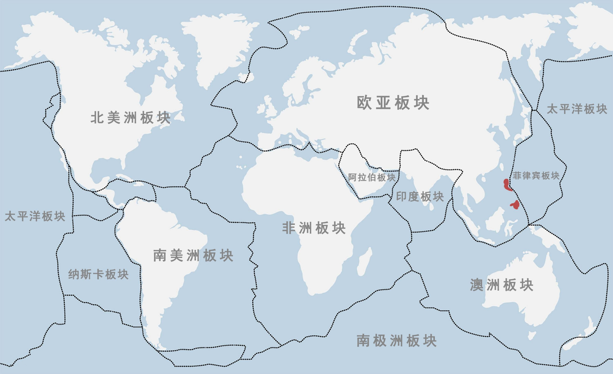 世界板块分布图(以大西洋为中心)