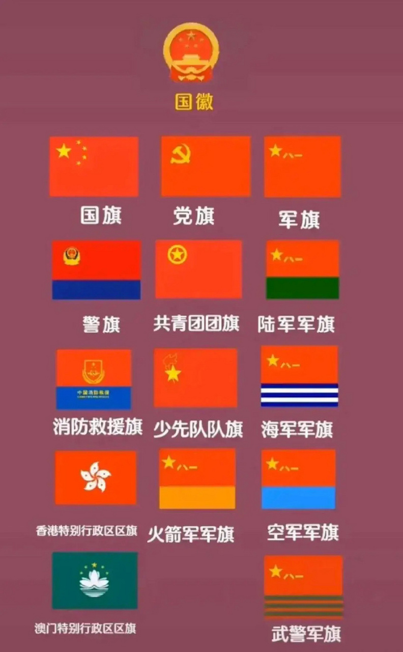 作为中国人这些旗都要认识哦!