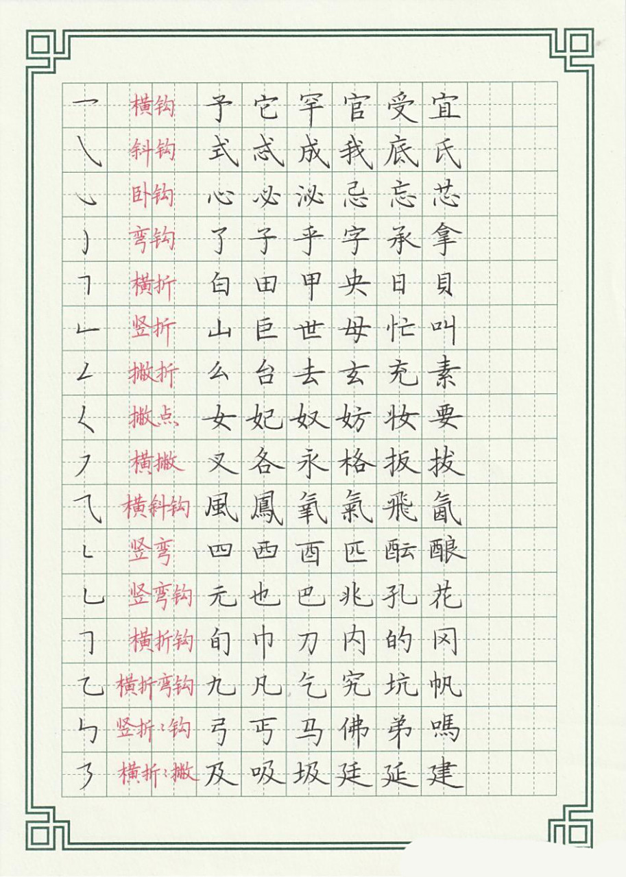 硬笔书法36个基本笔画带例字,写的太好了!