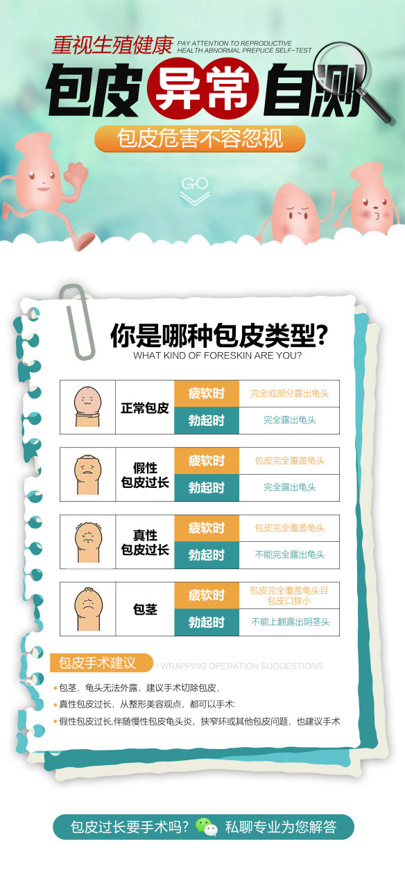 温州光明医院##温州光明男科医院##今日科普##健康知识科普#包皮过长