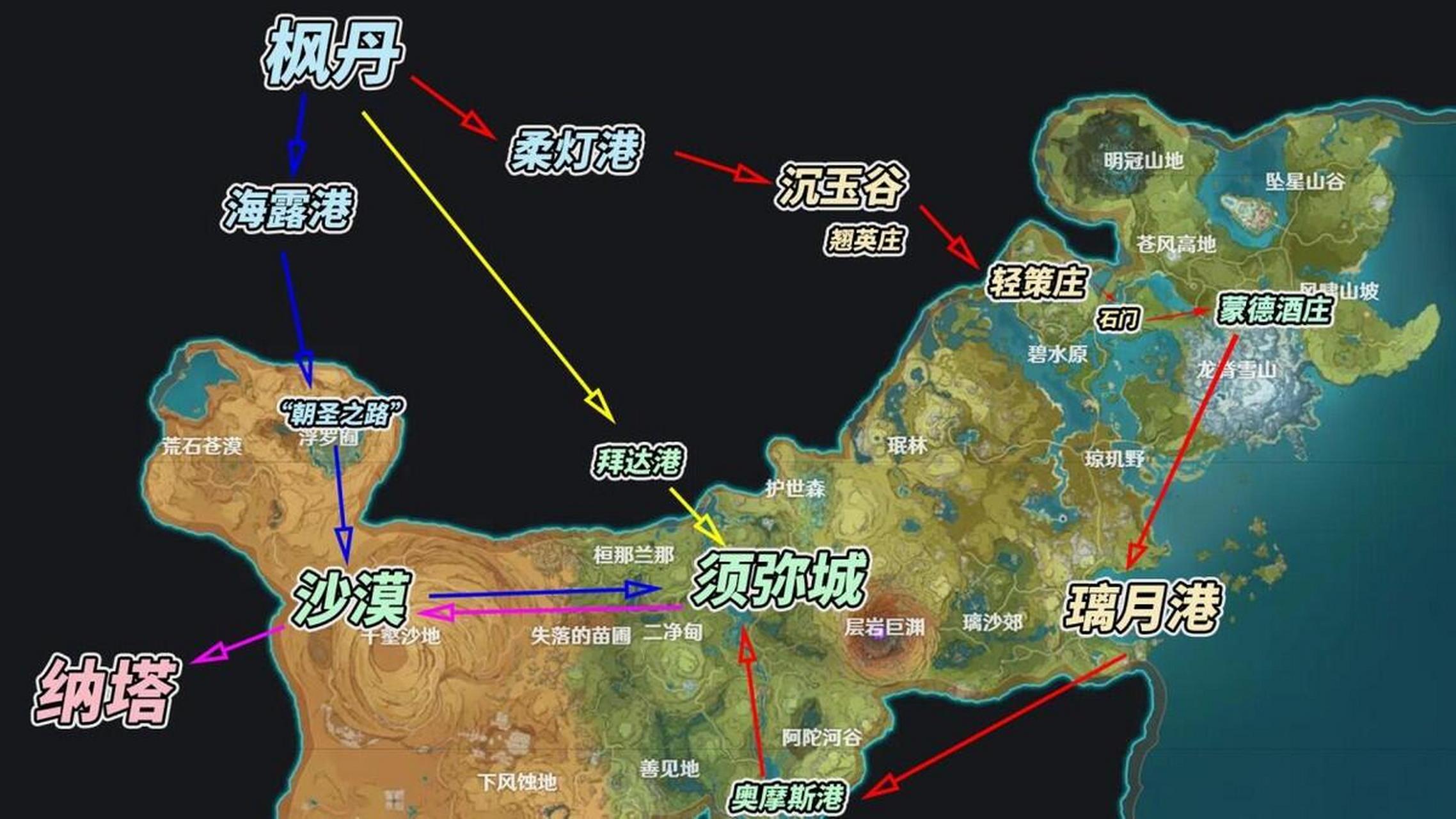 原神# 官方透露4条路线!涉及枫丹纳塔,这个饼画得太大了!